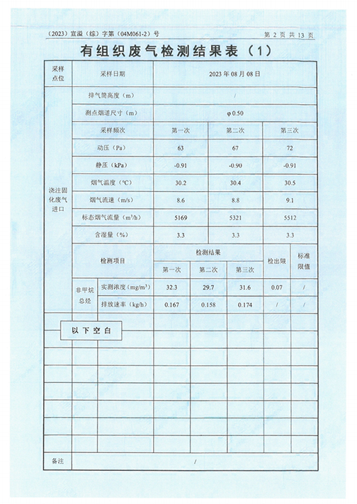 开云网页版（江苏）变压器制造有限公司验收监测报告表_45.png